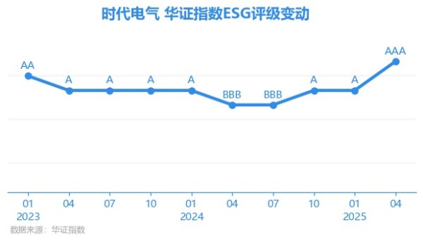 九游体育娱乐网上海华证指数信息工作有限公司（简称“华证指数”）-Ninegame-九游体育「中国」官方网站|jiuyou.com