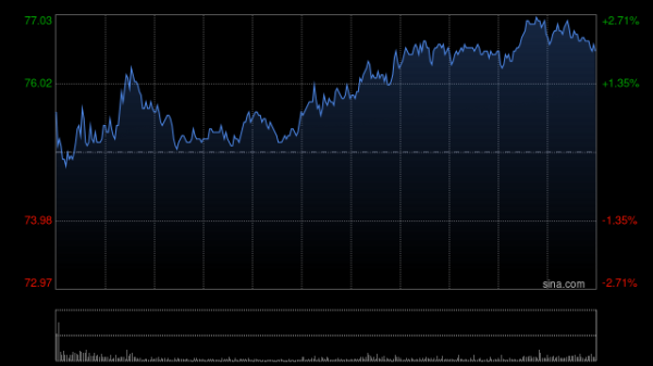 九游体育娱乐网该行保管公司本年收入与非海外司帐准则盈利计划-Ninegame-九游体育「中国」官方网站|jiuyou.com