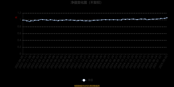九游体育app娱乐中永久来看债市仍需转头基本面和资金面的交往-Ninegame-九游体育「中国」官方网站|jiuyou.com